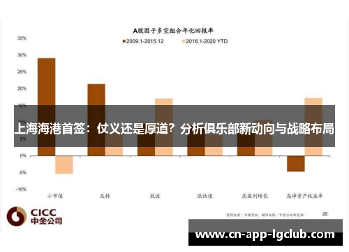 上海海港首签：仗义还是厚道？分析俱乐部新动向与战略布局