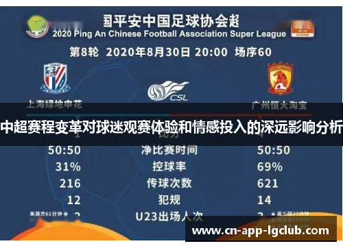 中超赛程变革对球迷观赛体验和情感投入的深远影响分析