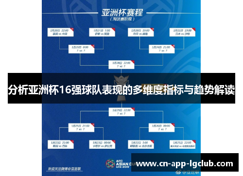 分析亚洲杯16强球队表现的多维度指标与趋势解读