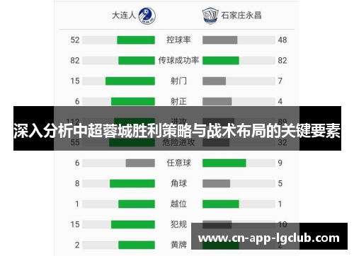 深入分析中超蓉城胜利策略与战术布局的关键要素