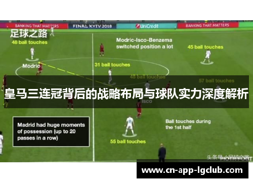 皇马三连冠背后的战略布局与球队实力深度解析