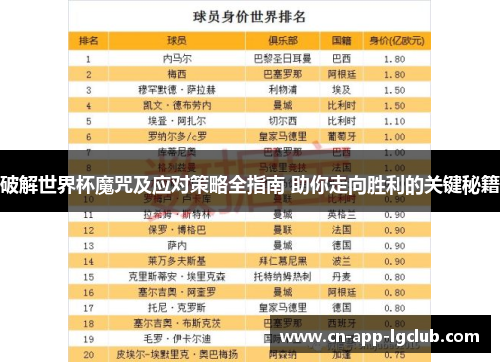 破解世界杯魔咒及应对策略全指南 助你走向胜利的关键秘籍
