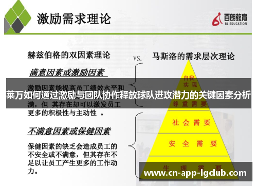 莱万如何通过激励与团队协作释放球队进攻潜力的关键因素分析