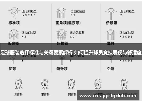 足球服装选择标准与关键要素解析 如何提升球员竞技表现与舒适度