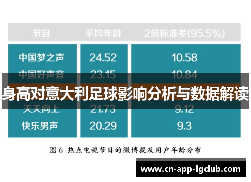 身高对意大利足球影响分析与数据解读