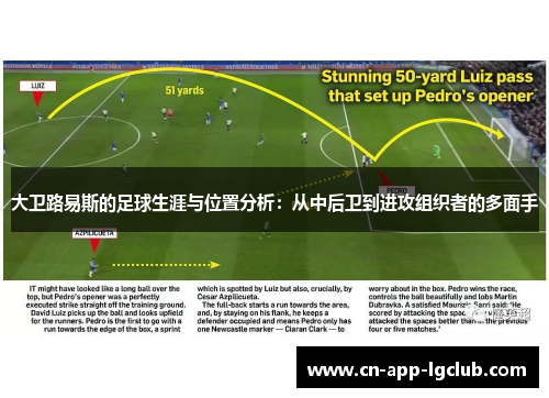 大卫路易斯的足球生涯与位置分析：从中后卫到进攻组织者的多面手