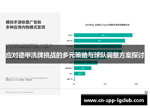 应对德甲洗牌挑战的多元策略与球队调整方案探讨